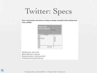 Twitter: Specs




http://garmahis.com/tutorials/how-to-design-twitter-background
 