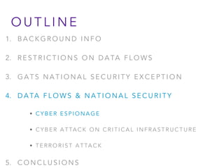 O U T L I N E
1. B A C K G R O U N D I N F O
2. R E S T R I C T I O N S O N D A TA F L O W S
3. G A T S N A T I O N A L S E C U R I T Y E X C E P T I O N
4. D A TA F L O W S & N A T I O N A L S E C U R I T Y
• C Y B E R E S P I O N A G E
• C Y B E R A T TA C K O N C R I T I C A L I N F R A S T R U C T U R E
• T E R R O R I S T A T TA C K
5. C O N C L U S I O N S
 