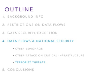 O U T L I N E
1. B A C K G R O U N D I N F O
2. R E S T R I C T I O N S O N D A TA F L O W S
3. G A T S S E C U R I T Y E X C E P T I O N
4. D A TA F L O W S & N A T I O N A L S E C U R I T Y
• C Y B E R E S P I O N A G E
• C Y B E R A T TA C K O N C R I T I C A L I N F R A S T R U C T U R E
• T E R R O R I S T T H R E A T S
5. C O N C L U S I O N S
 