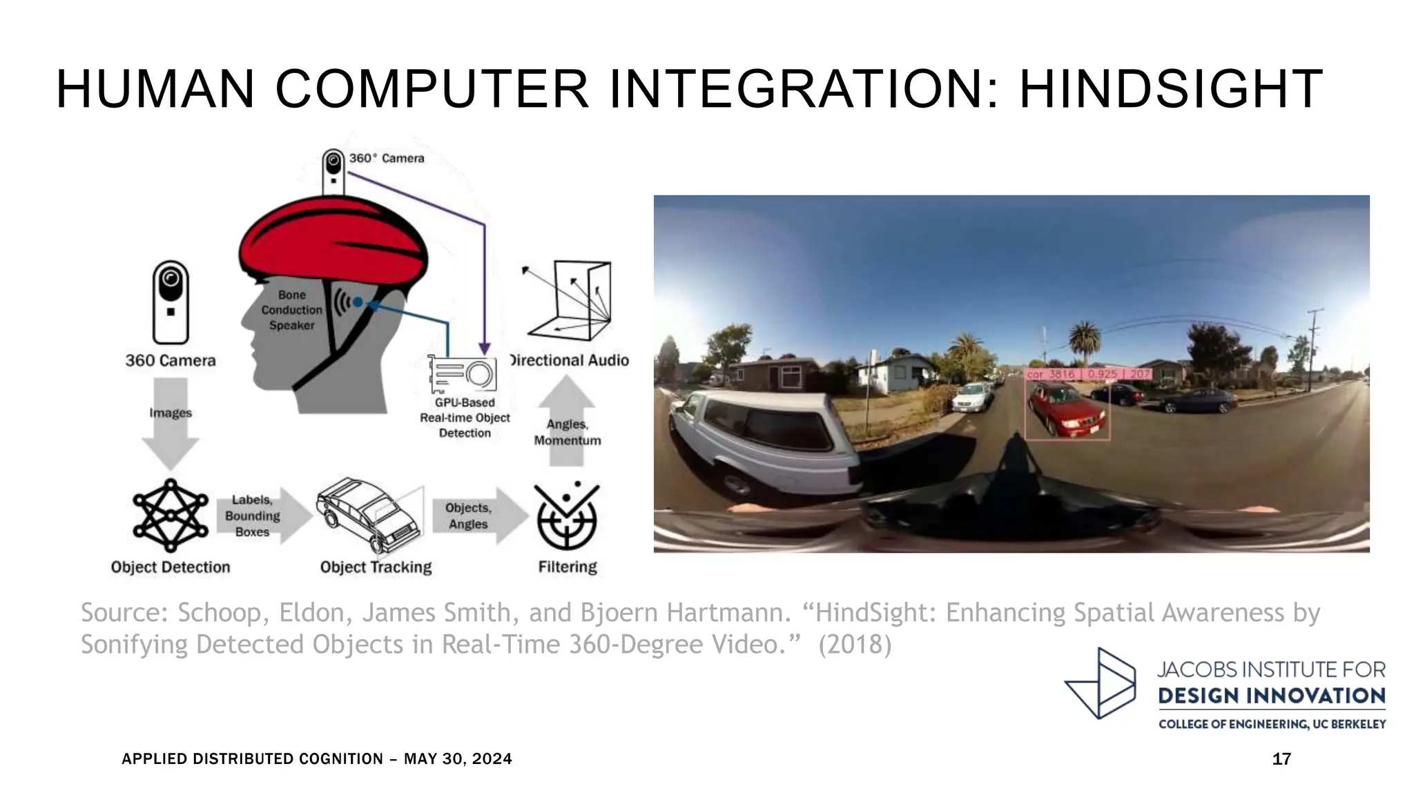 HUMAN COMPUTER INTEGRATION: HINDSIGHT
APPLIED DISTRIBUTED COGNITION – MAY 30, 2024 17
Source: Schoop, Eldon, James Smith, and Bjoern Hartmann. “HindSight: Enhancing Spatial Awareness by
Sonifying Detected Objects in Real-Time 360-Degree Video.” (2018)
 