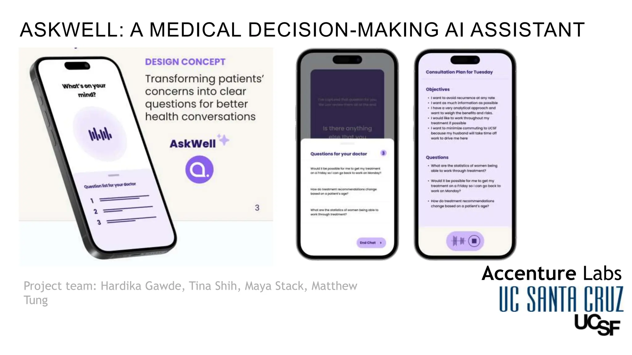 ASKWELL: A MEDICAL DECISION-MAKING AI ASSISTANT
Accenture Labs
Project team: Hardika Gawde, Tina Shih, Maya Stack, Matthew
Tung
 