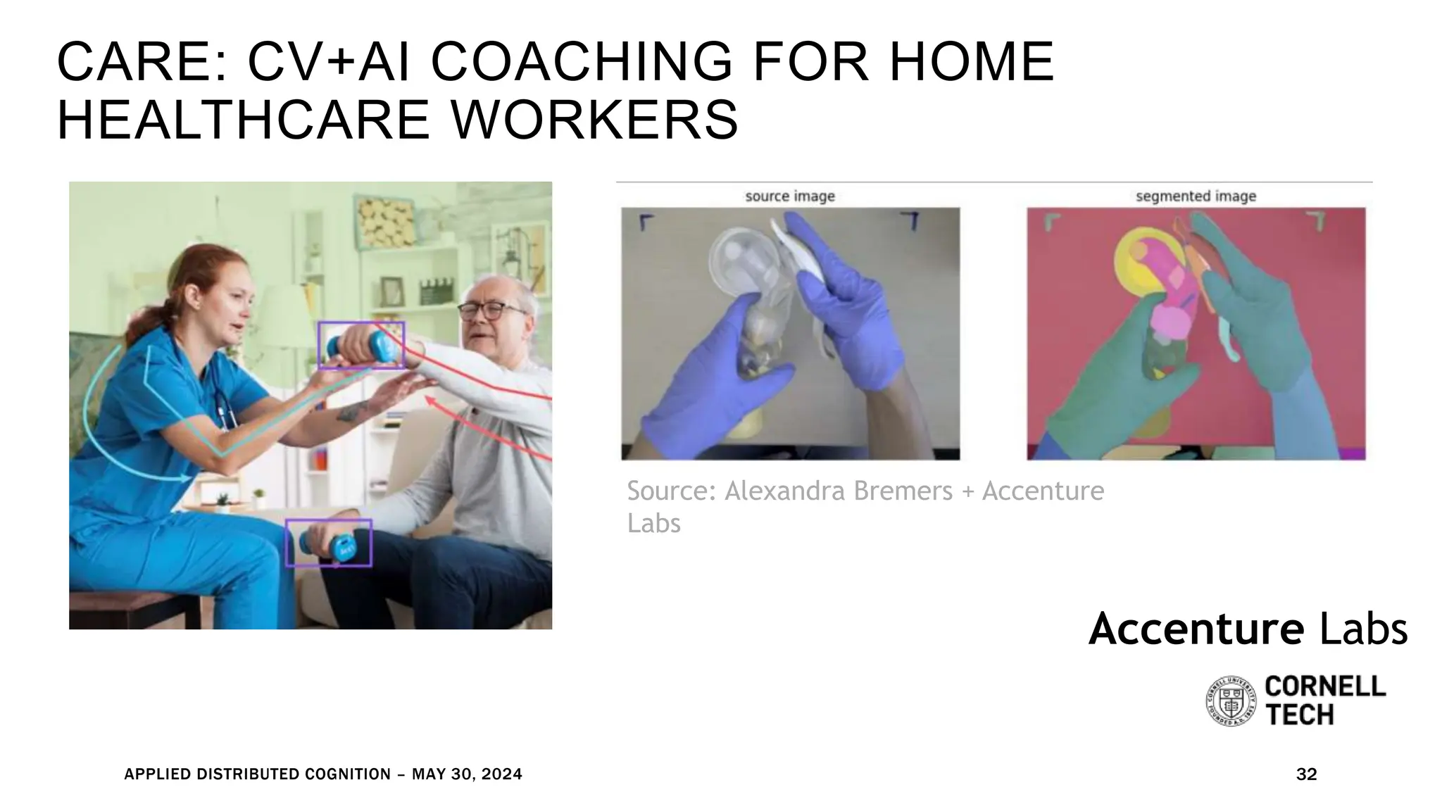 CARE: CV+AI COACHING FOR HOME
HEALTHCARE WORKERS
APPLIED DISTRIBUTED COGNITION – MAY 30, 2024 32
Accenture Labs
Source: Alexandra Bremers + Accenture
Labs
 