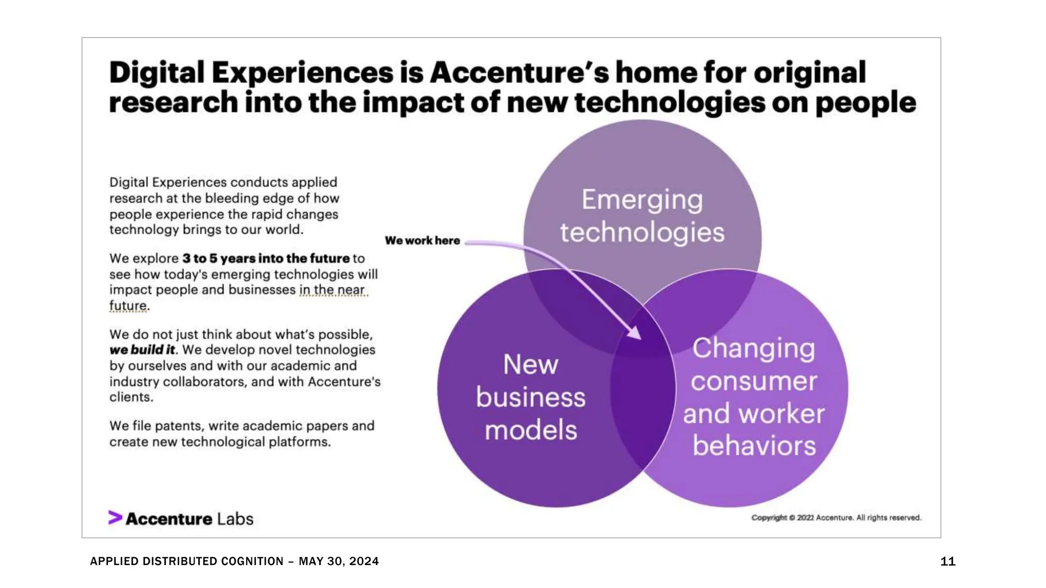 APPLIED DISTRIBUTED COGNITION – MAY 30, 2024 11
 