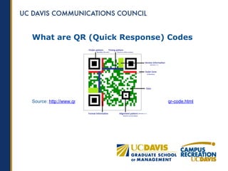 What are QR (Quick Response) Codes




Source: http://www.qrme.co.uk/qr-code-resources/understanding-a-qr-code.html
 