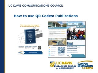 How to use QR Codes: Publications
 