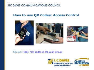 How to use QR Codes: Access Control




Source: Flickr, "QR codes in the wild" group
 
