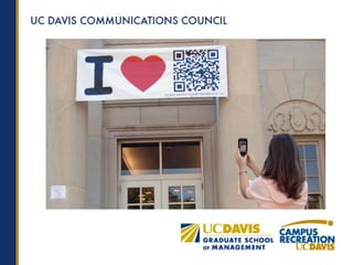 Using QR Codes

Tim Akin
Graduate School of Management
Paul Dorn
Department of Campus Recreation
 