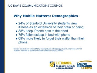 Why Mobile Matters: Demographics

      24% of Stanford University students view
      iPhone as an extension of their brain or being
      88% keep iPhone next to their bed
      75% fallen asleep in bed with phone
      69% more likely to forget their wallet than their
      phone
Source: Conducted in winter 2010 by undergraduate anthropology students, interviews with 177
students, overseen by Stanford University professor Tanya Luhrmann
 