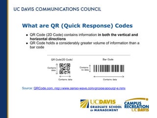 What are QR (Quick Response) Codes
     QR Code (2D Code) contains information in both the vertical and
     horizontal directions
     QR Code holds a considerably greater volume of information than a
     bar code




Source: QRCode.com, http://www.denso-wave.com/qrcode/aboutqr-e.html
 