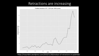 Retractions are increasing
https://nsaunders.wordpress.com/2010/11/30/analysis-of-retractions-in-pubmed/
 