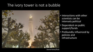 The ivory tower is not a bubble
• Interactions with other
scientists can be
intensely political
• Dependent on public
support/funds
• Profoundly influenced by
policies and
infrastructure
Daniel Parks/flickr
 