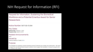 NIH Request for Information (RFI)
 
