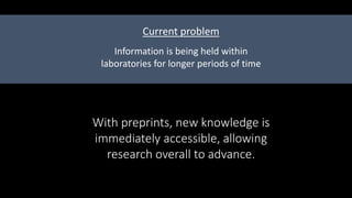 Information is being held within
laboratories for longer periods of time
With preprints, new knowledge is
immediately accessible, allowing
research overall to advance.
Current problem
 