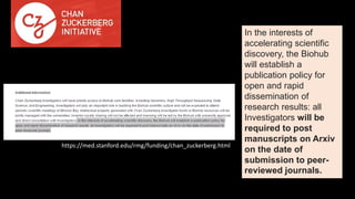 In the interests of
accelerating scientific
discovery, the Biohub
will establish a
publication policy for
open and rapid
dissemination of
research results: all
Investigators will be
required to post
manuscripts on Arxiv
on the date of
submission to peer-
reviewed journals.
https://med.stanford.edu/rmg/funding/chan_zuckerberg.html
 