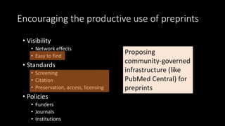 Encouraging the productive use of preprints
• Visibility
• Network effects
• Easy to find
• Standards
• Screening
• Citation
• Preservation, access, licensing
• Policies
• Funders
• Journals
• Institutions
Proposing
community-governed
infrastructure (like
PubMed Central) for
preprints
 
