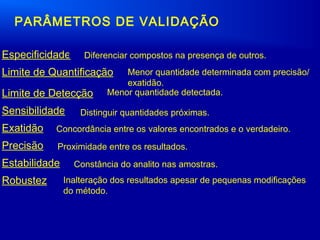 PARÂMETROS DE VALIDAÇÃO
Especificidade
Limite de Quantificação
Limite de Detecção
Sensibilidade
Exatidão
Precisão
Estabilidade
Robustez
Diferenciar compostos na presença de outros.
Menor quantidade determinada com precisão/
exatidão.
Menor quantidade detectada.
Distinguir quantidades próximas.
Concordância entre os valores encontrados e o verdadeiro.
Inalteração dos resultados apesar de pequenas modificações
do método.
Constância do analito nas amostras.
Proximidade entre os resultados.
 