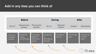 Add in any bias you can think of
Before During After
Kick off
Designing the
research
Planning the
research
Set up
Research
session
Analysis Deliverables
There was
already a
solution
Picked the
wrong
methodology
Too many
people on
discussion
guide
Perceptions
of
participants
screened
Participant
got lost
Not enough
time
Forced to tell
a certain
story
15 mins
 
