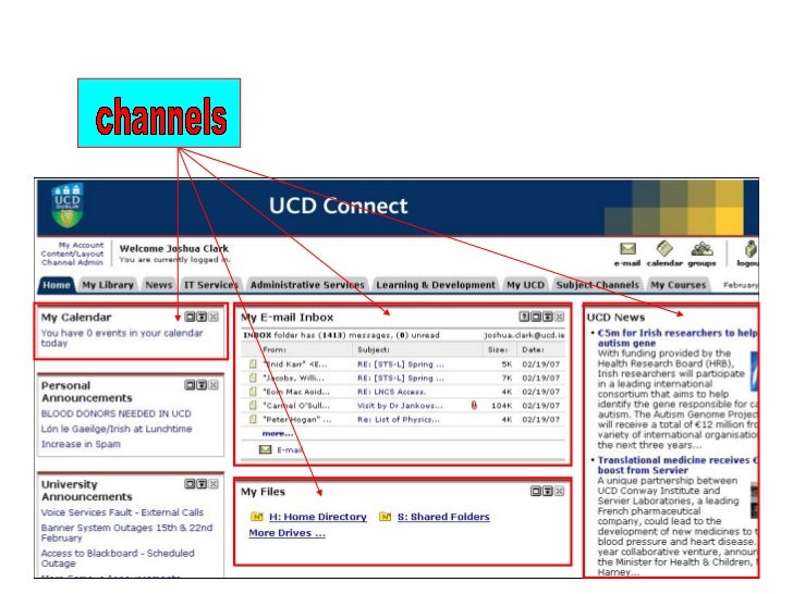 Ucd Connect & The Ucd Library - Partners In Communication : With An O…