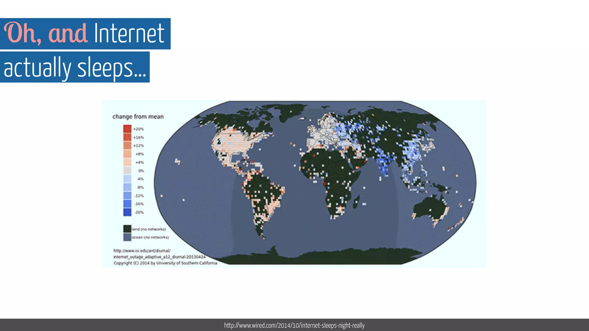 Oh, and Internet 
actually sleeps… 
http://www.wired.com/2014/10/internet-sleeps-night-really 
 