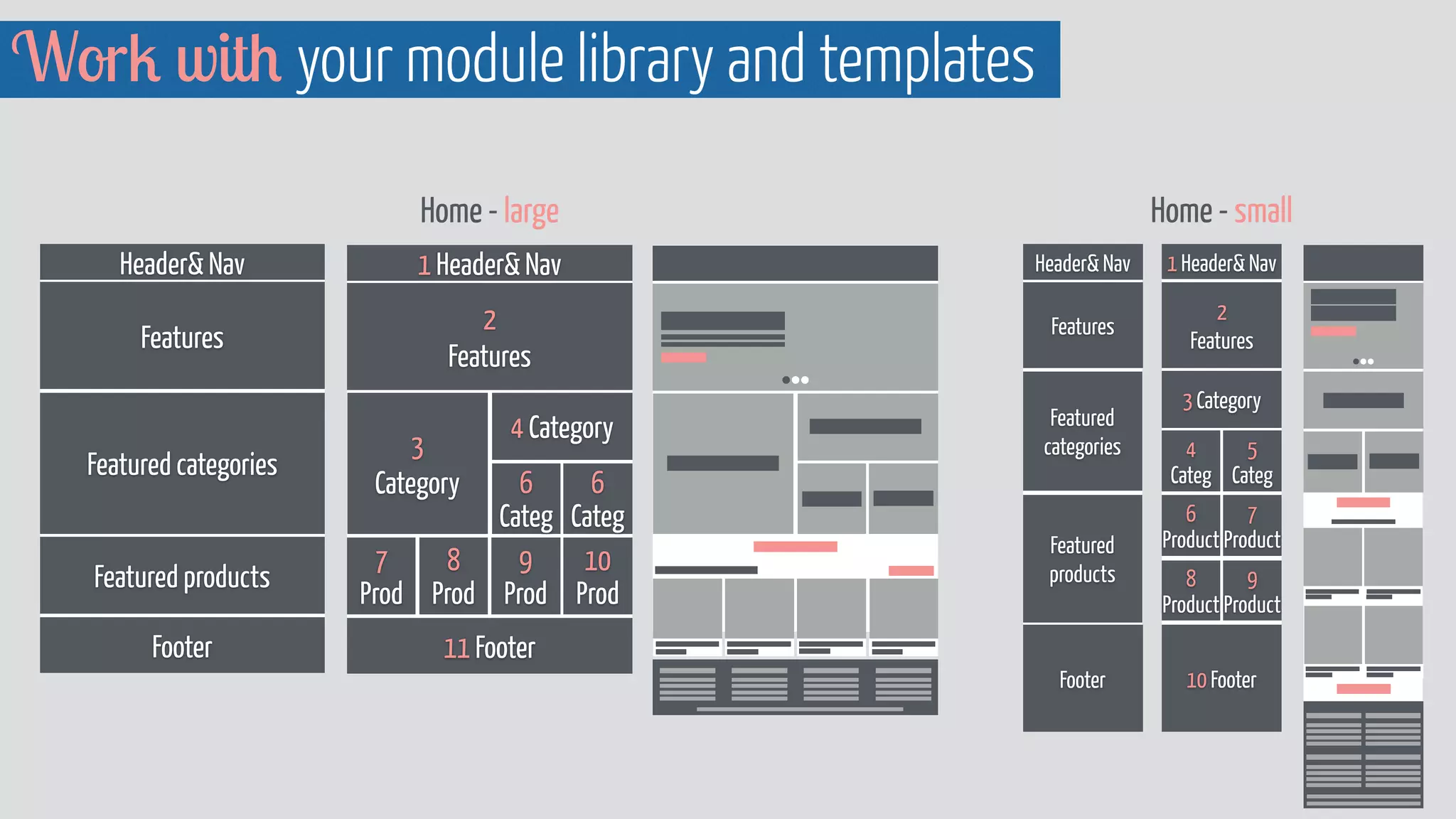 Work with your module library and templates 
Home - large 
Header Nav 
Features 
Featured categories 
Featured products 
Footer 
1 Header Nav 
2 
Features 
3 
Category 
4 Category 
6 
Categ 
11 Footer 
6 
Categ 
10 
Prod 
9 
Prod 
8 
Prod 
7 
Prod 
1 Header Nav 
2 
Features 
3 Category 
4 
Categ 
5 
Categ 
6 
Product 
7 
Product 
8 
Product 
9 
Product 
10 Footer 
Header Nav 
Features 
Footer 
Home - small 
Featured 
categories 
Featured 
products 
 