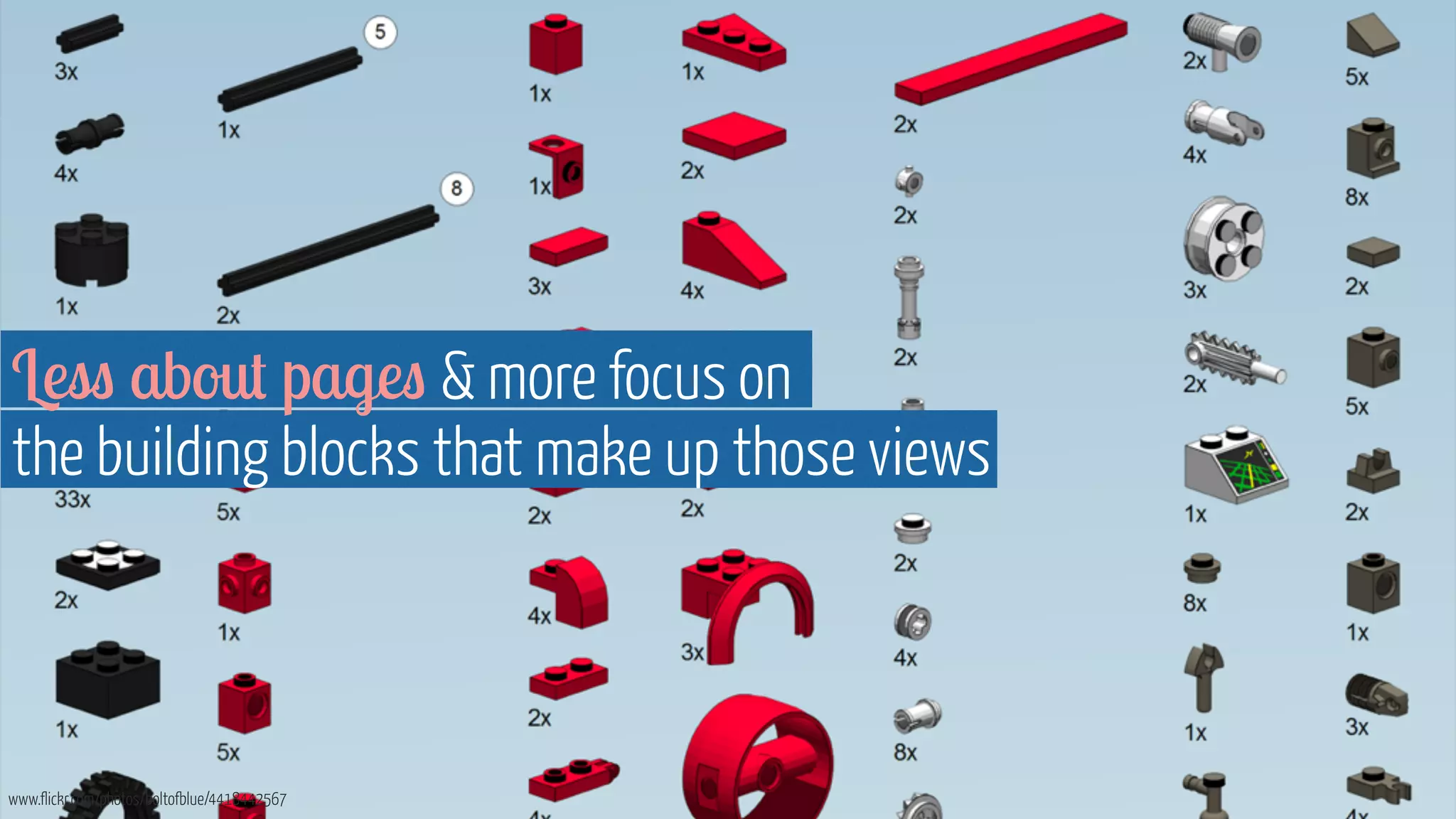 Less about pages  more focus on 
the building blocks that make up those views 
www.flickr.com/photos/boltofblue/4418442567 
 