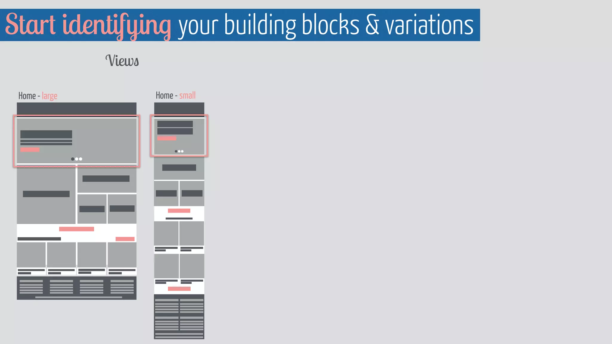 Start identifying your building blocks  variations 
Views 
Home - large Home - small 
 