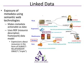 Linked Data
• Exposure of
  metadata using
  semantic web
  technologies
   – Makes metadata
     actionable as data
   – Uses RDF (resource
     description
     framework) data
     model
      • Expressions about
        resources in the
        form of SUBJECT-
        RELATIONSHIP-
        OBJECT (“triple”)
 