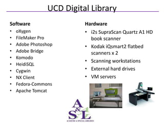 UCD Digital Library
Software                  Hardware
•   oXygen                • i2s SupraScan Quartz A1 HD
•   FileMaker Pro           book scanner
•   Adobe Photoshop       • Kodak iQsmart2 flatbed
•   Adobe Bridge            scanners x 2
•   Komodo
                          • Scanning workstations
•   HeidiSQL
•   Cygwin                • External hard drives
•   NX Client             • VM servers
•   Fedora-Commons
•   Apache Tomcat
 
