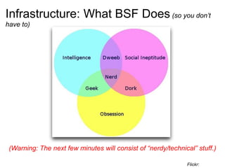 Infrastructure: What BSF Does (so you don’t
have to)
(Warning: The next few minutes will consist of “nerdy/technical” stuff.)
Flickr:
 