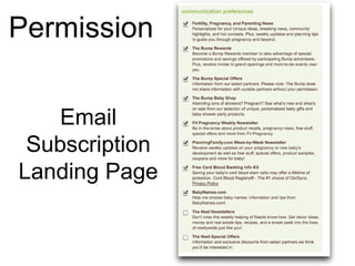 Permission
Email
Subscription
Landing Page
 