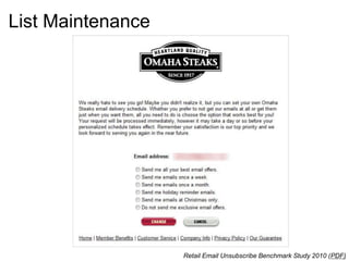 List Maintenance
Retail Email Unsubscribe Benchmark Study 2010 (PDF)
 