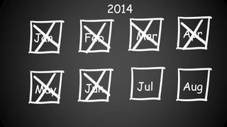 2014
AprMarFebJan
May Jun Jul Aug