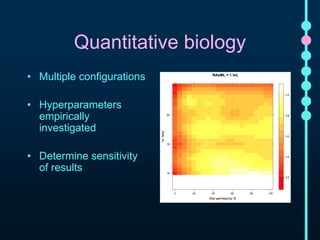 Quantitative biology 
• Multiple configurations 
• Hyperparameters 
empirically investigated 
• Determine sensitivity of 
results 
 