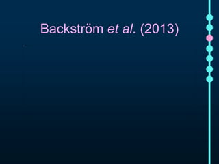 Backström e t al. (2013) 
 