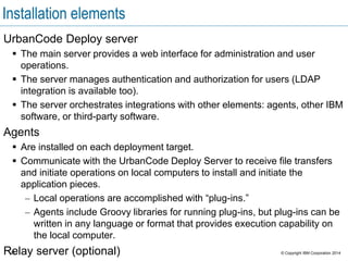 26 © Copyright IBM Corporation 2015
Welcome to UrbanCode deploy
Represent
deployable
items and the
processes to
deploy them
Orchestrate
component
deployments
Add
properties to
applications,
components,
and
environments
Are generic
processes
that run
outside the
context of
components
and
applications
Represent a
deployment
target
Shows
scheduled
deployments
 