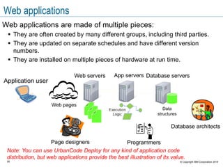 28 © Copyright IBM Corporation 2015
Architecture and environment before the lab exercise
The lab is set up with one agent and two-servers as deployment targets.
 
