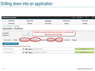 47 © Copyright IBM Corporation 2015
Navigating back
With the breadcrumb, you can navigate back up
the hierarchy.
 