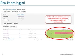 50 © Copyright IBM Corporation 2015
Artifact repositories versus software configuration management
Artifact repositories:
 Locations where creators of deployable components are deposited and
distributed to many types of users
Software configuration management (RTC or GIT) systems:
 Locations where source code is deposited by and distributed to developers
Similarities:
 Both use content-addressable storage to contain and distribute data.
 Both maintain a notion of “versions” of the elements that they hold.
 Both require credentials for access.
 