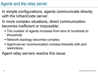 56 © Copyright IBM Corporation 2015
Topology example with an UrbanCode Deploy relay server
Agents
HTTP or REST
JMS channel
Primary server
Relay server
QA department network
Development department network
Relay server
 