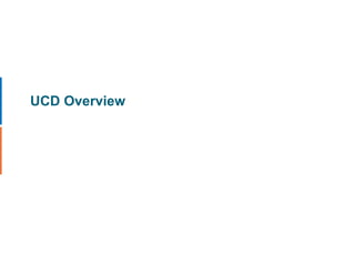 Patterns, Guidelines, Style guides