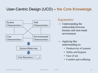 User-Centric Design (UCD) – the Core Knowledge

                                                         Ergonomics
 System                        Task
                                                             – Understanding the
 Characteristics               Characteristics
                                                               relationship between
                                                               humans and man-made
                                                               environment
 User                          Environmental
 Characteristics               Characteristics
                                                             – Applying this
                                                               understanding to:
                 System Behaviour                                •   Productivity of systems
                                                                 •   Safety and hygiene
                                                                 •   Ease of use
               User Reaction ( + / _ )
                                                                 •   Comfort and wellbeing


10 Aug 2011 Wednesday                    Vinai Kumar   UCD                                 22
 