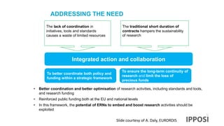 ADDRESSING THE NEED
Integrated action and collaboration
The traditional short duration of
contracts hampers the sustainability
of research
• Better coordination and better optimisation of research activities, including standards and tools,
and research funding
• Reinforced public funding both at the EU and national levels
• In this framework, the potential of ERNs to embed and boost research activities should be
exploited
The lack of coordination in
initiatives, tools and standards
causes a waste of limited resources
To better coordinate both policy and
funding within a strategic framework
To ensure the long-term continuity of
research and limit the loss of
precious funds
Slide courtesy of A. Daly, EURORDIS
 