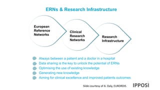 ERNs & Research Infrastructure
21
Always between a patient and a doctor in a hospital
Data sharing is the key to unlock the potential of ERNs
Optimising the use of existing knowledge
Generating new knowledge
Aiming for clinical excellence and improved patients outcomes
Research
Infrastructure
Clinical
Research
Networks
European
Reference
Networks
Slide courtesy of A. Daly, EURORDIS
 