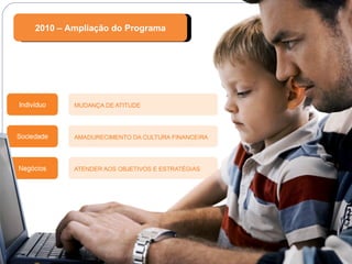 2010 – Ampliação do Programa 