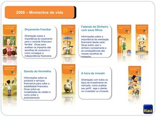 2009 – Momentos de vida Orçamento Familiar Orientação sobre a importância do orçamento para o controle financeiro familiar.  Dicas para analisar os impactos das escolhas de consumo e como conseguir a independência financeira. Saindo do Vermelho Informações sobre os produtos e serviços financeiros para voltar a estabilidade financeira. Dicas sobre as modalidades de crédito e como evitar o endividamento.  Falando de Dinheiro com seus filhos Informações sobre a importância da orientação financeira desde cedo. Dicas sobre usar o dinheiro corretamente e as conseqüências das nossas escolhas de consumo. A hora de investir Orientação com todos os tipos de investimento do mercado, como analisar seu perfil , seja o cliente um investidor ou iniciante. 