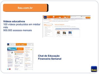 Itau.com.br Chat de Educação Financeira Semanal  Vídeos educativos 100 vídeos produzidos em média/mês 900.000 acessos mensais 