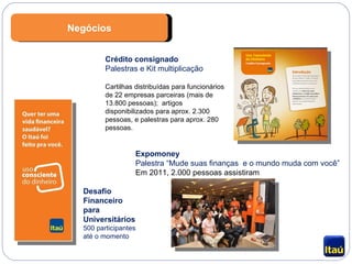 Crédito consignado Palestras e Kit multiplicação Cartilhas distribuídas para funcionários de 22 empresas parceiras (mais de 13.800 pessoas);  artigos disponibilizados para aprox. 2.300 pessoas, e palestras para aprox. 280 pessoas. Expomoney Palestra “Mude suas finanças  e o mundo muda com você” Em 2011, 2.000 pessoas assistiram Desafio Financeiro para Universitários 500 participantes até o momento Negócios 