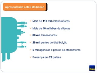 Mais de  110 mil  colaboradores Mais de  40 milhões  de clientes 88 mil  fornecedores 29 mil  pontos de distribuição 5 mil  agências e postos de atendimento Presença em  22  países   Apresentando o Itaú Unibanco 