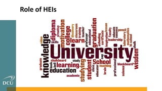 Role of HEIs
 