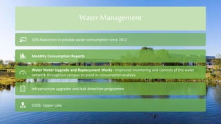 Water Management
33% Reduction in potable water consumption since 2012
Monthly Consumption Reports
Water Meter Upgrade and Replacement Works - Improved monitoring and controls of the water
network throughout campus to assist in consumption analysis
Infrastructure upgrades and leak detection programme
SUDS- Upper Lake
 